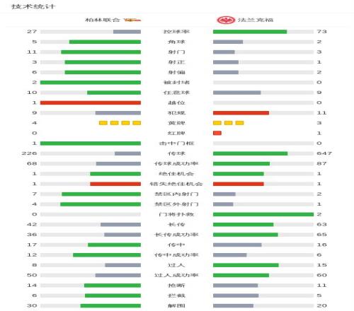 亚锦赛,沙点以点球,逆转韩国,问鼎娱乐官网玩家首选,问鼎娱乐官网,问鼎娱乐官网游戏平台