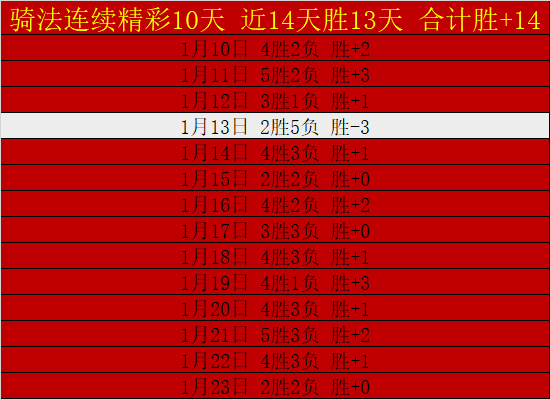 北京北汽与,锋线外援詹,姆斯,问鼎娱乐官网玩家首选,问鼎娱乐官网,问鼎娱乐官网游戏平台