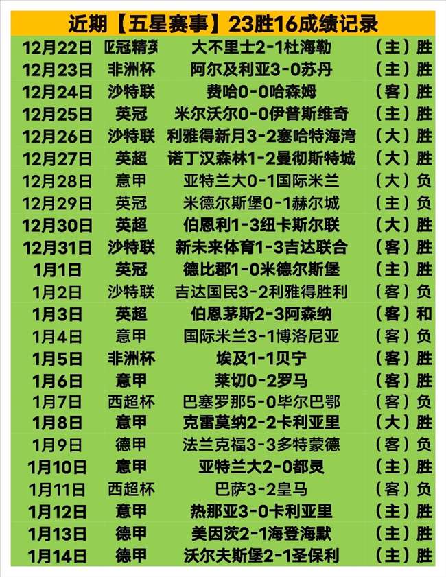 尼克斯八连,唐斯三双神,阿努诺比,问鼎娱乐官网玩家首选,问鼎娱乐官网,问鼎娱乐官网游戏平台