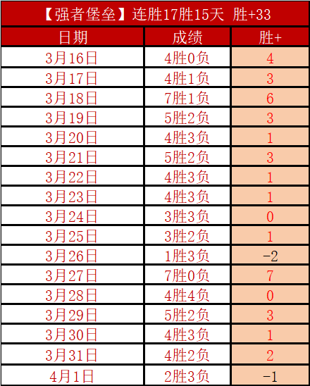 专家推荐,大乐透期号,奇才对活塞,问鼎娱乐官网玩家首选,问鼎娱乐官网,问鼎娱乐官网游戏平台