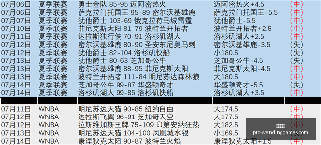 问鼎娱乐,问鼎娱乐官网,问鼎娱乐下载,问鼎娱乐官网,问鼎娱乐下载,问鼎娱乐App,问鼎娱乐中心,问鼎娱乐互动