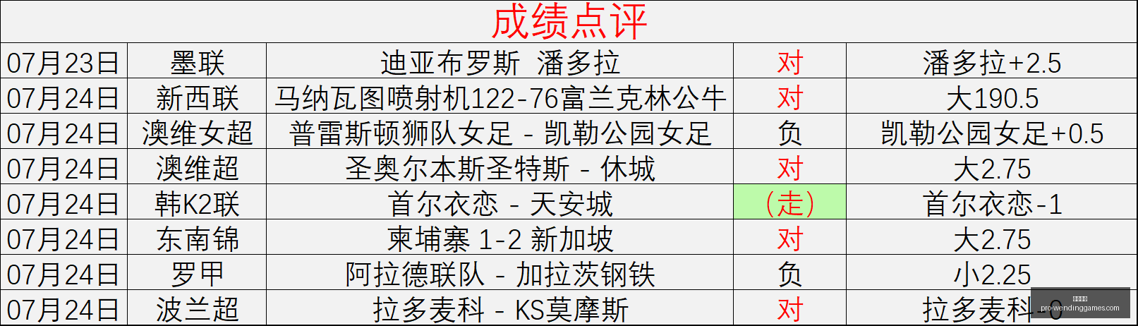 问鼎娱乐问,鼎娱乐官网,风向突变争,问鼎娱乐官网,问鼎娱乐下载,问鼎娱乐App,问鼎娱乐中心,问鼎娱乐互动